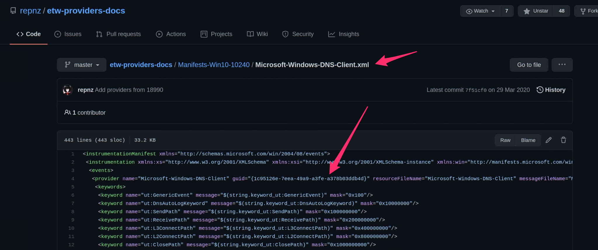 ETW Providers documentation