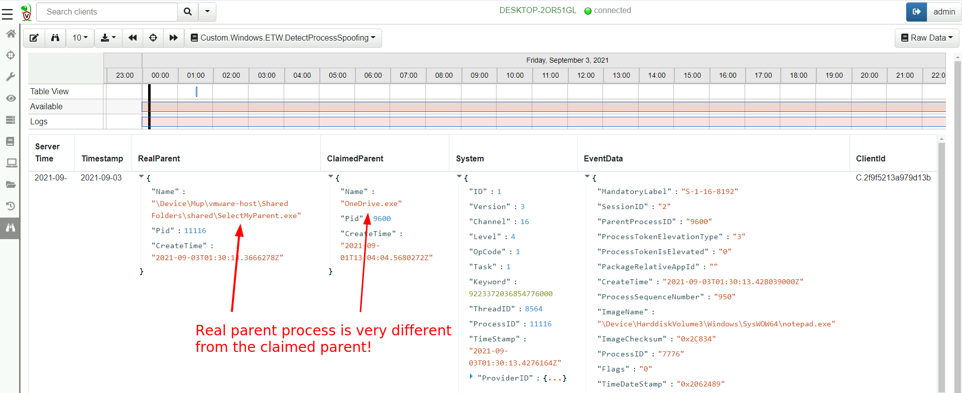 Viewing hits on the server
