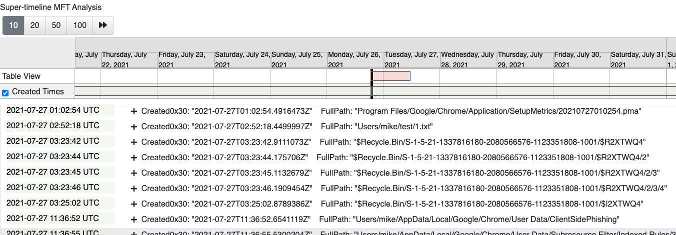 Inspecting the timeline