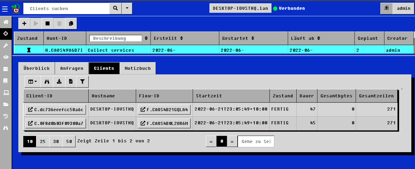A stunning retro ncurses theme