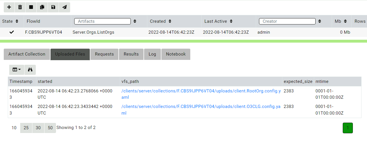 Viewing the organizations configuration files