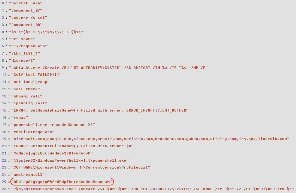 Decoded strings: RC4 key highlighted