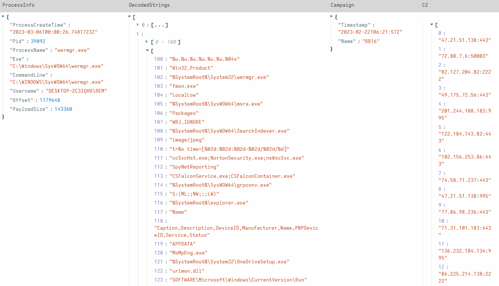 Windows.Carving.Qakbot: live decode