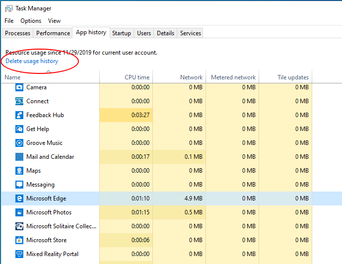 The Task Manager App History tab
