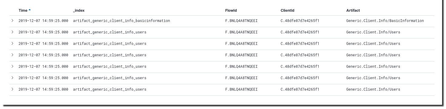 Whoa! It actually worked!