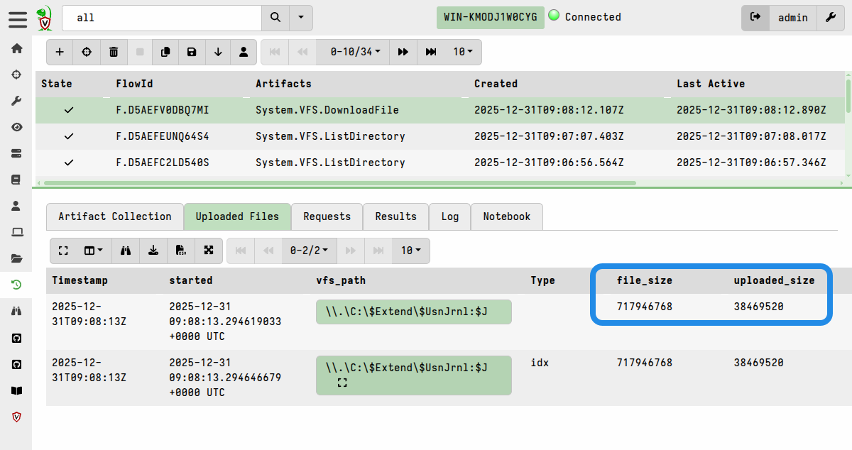 The USN journal collected