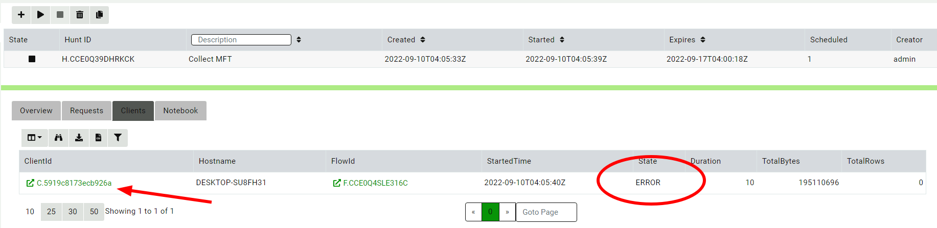 Inspecting failed collection